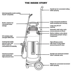 Solo 3-Gallon Professional Rollabout Sprayer -Landscape greening equipment 458ra 2