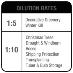Wilt-Pruf Anti-Transpirant Plant Protection 5 Gallon Concentrate -Landscape greening equipment wp5 dilution rates 2